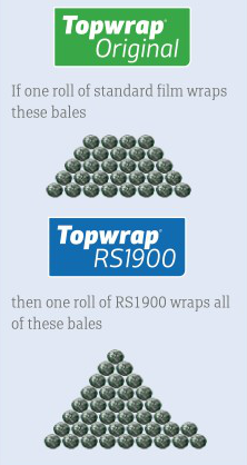 Topwrap